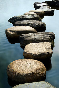 incremental statement design tips