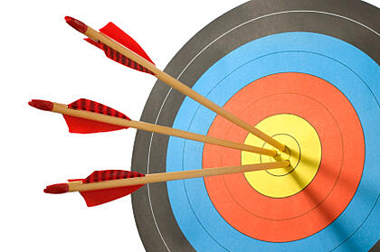 Measuring statement processing effectiveness