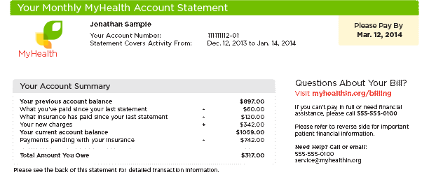Account summary for consolidated  patient statement