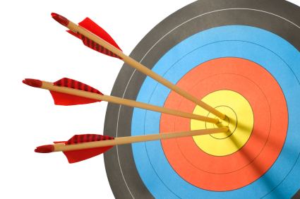 Measuring statement processing effectiveness