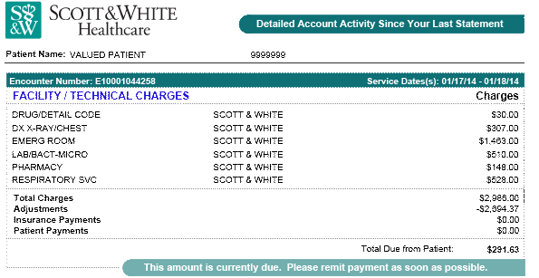 Transaction detail from a consolidated statement