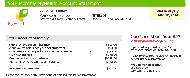 Account summary for consolidated  patient statement